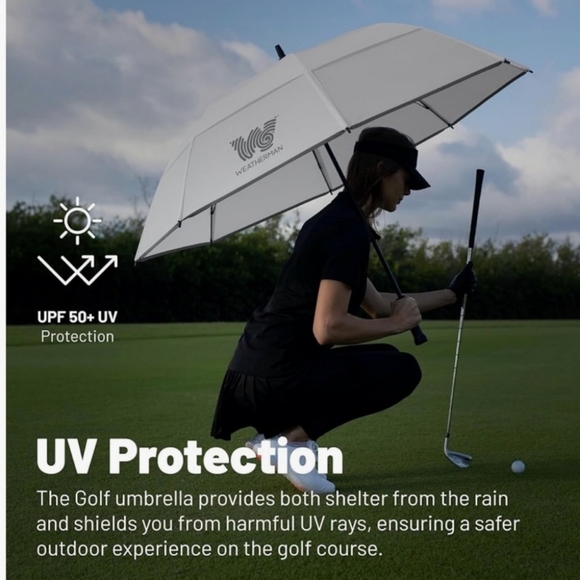 NEW Rare Weatherman Marco Simone Rome Italy Ryder Cup Golf Collapsible Umbrella - Picture 4 of 12